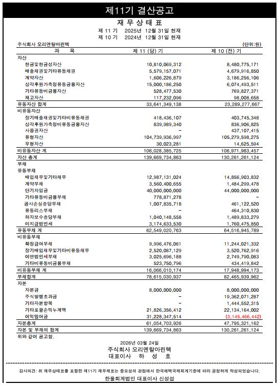 이미지를 클릭시 원본 크기 확인이 가능합니다.